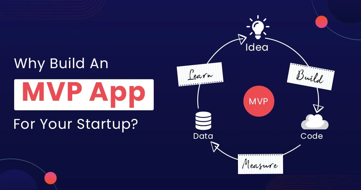 MVP App Development: How to Launch Fast Without Overspending