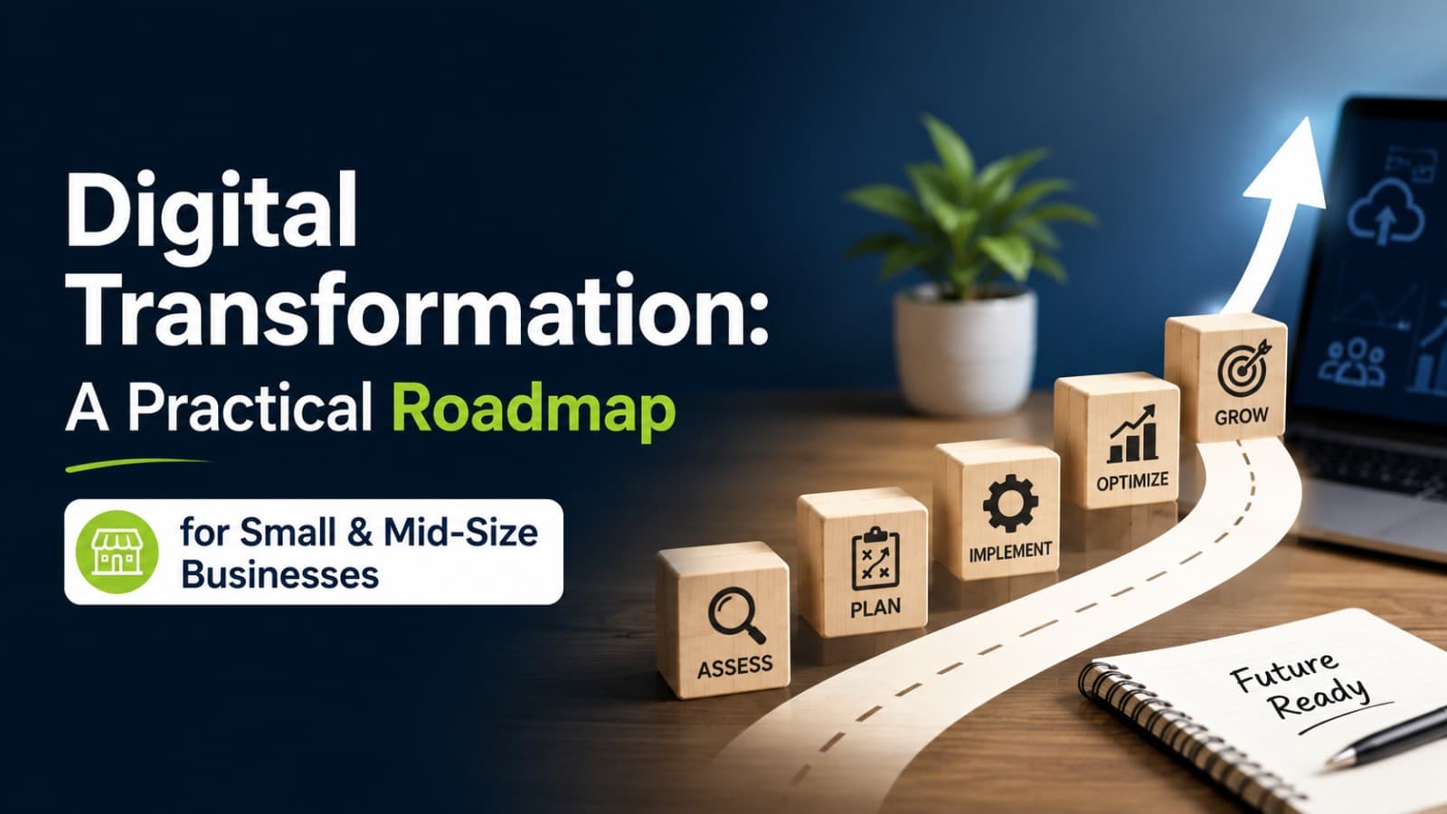 Digital Transformation: A Practical Roadmap for Small & Mid-Size Businesses
