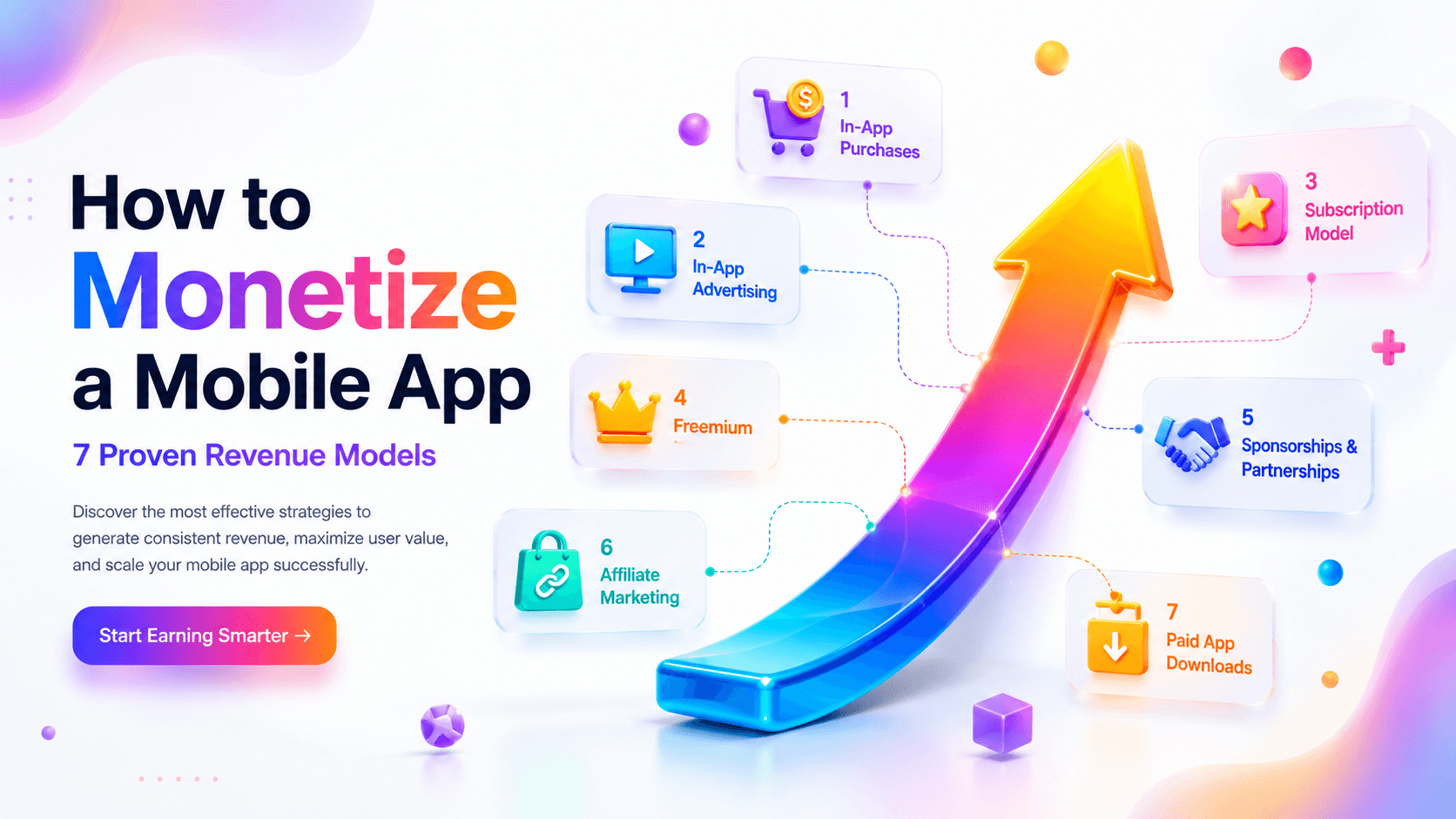How to Monetize a Mobile App: 7 Proven Models