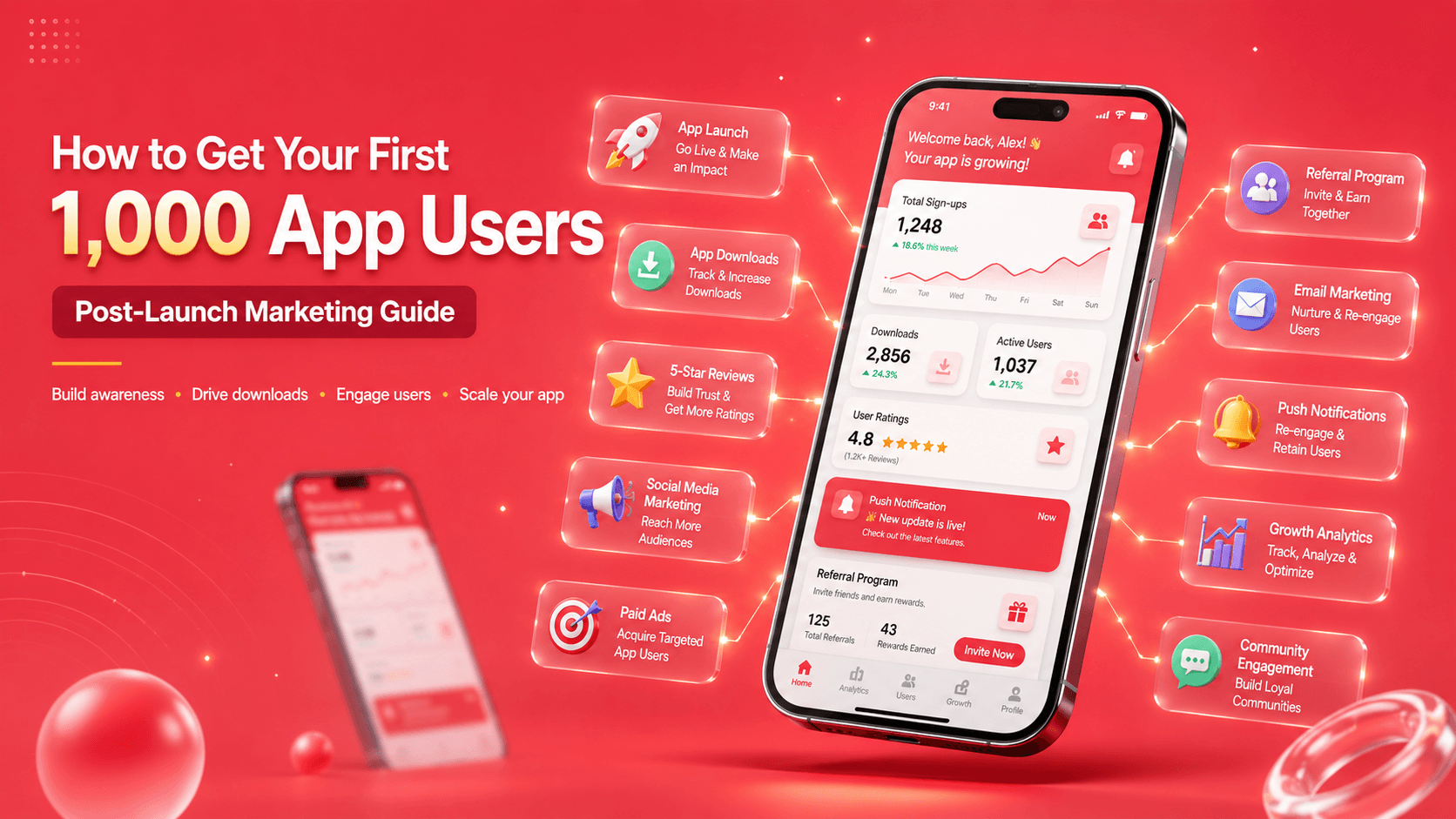 How to Get Your First 1,000 App Users (Post-Launch Marketing Guide)