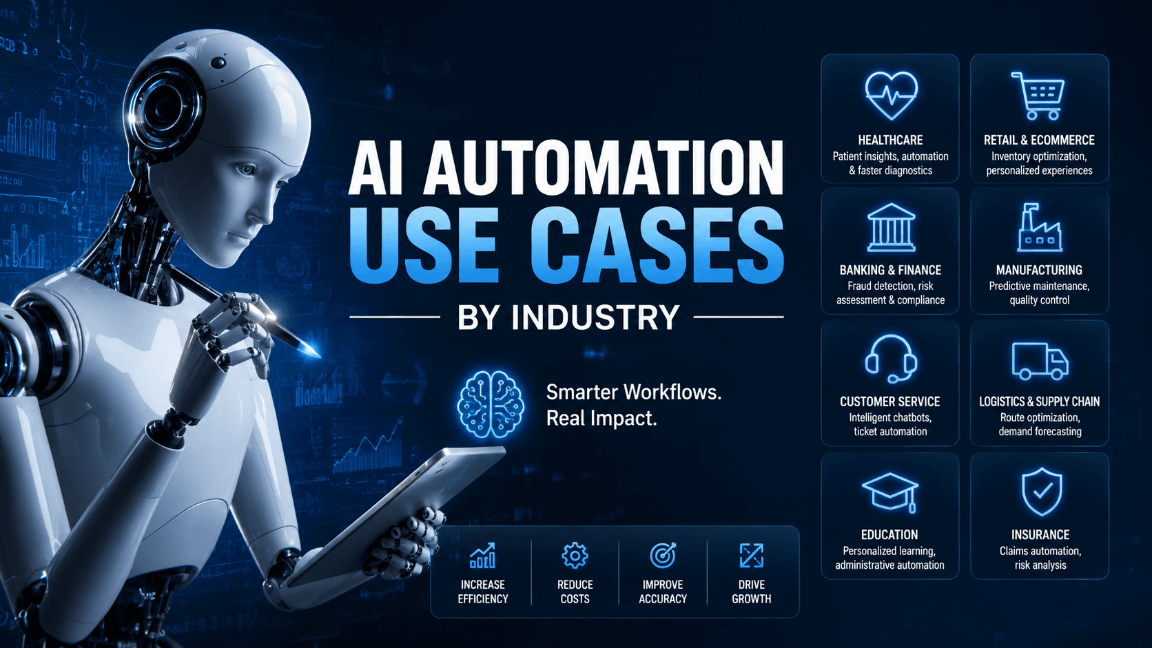 AI Automation Use Cases by Industry: Retail, Healthcare, Finance & More