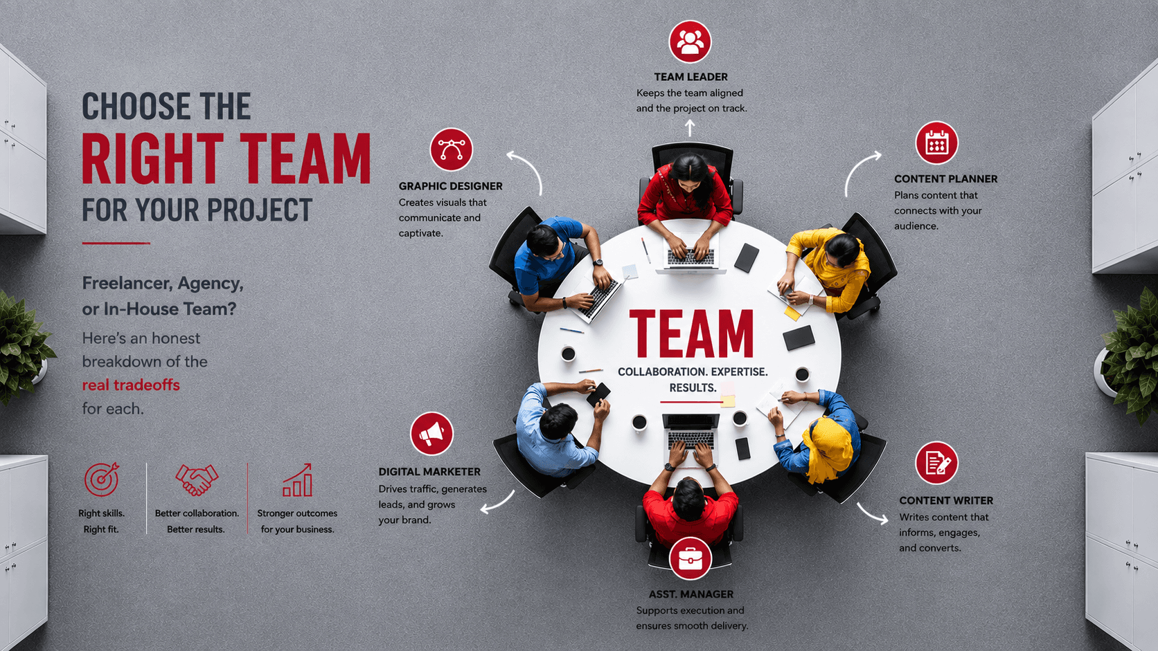 Freelancer vs Agency vs In-House: Which Fits?