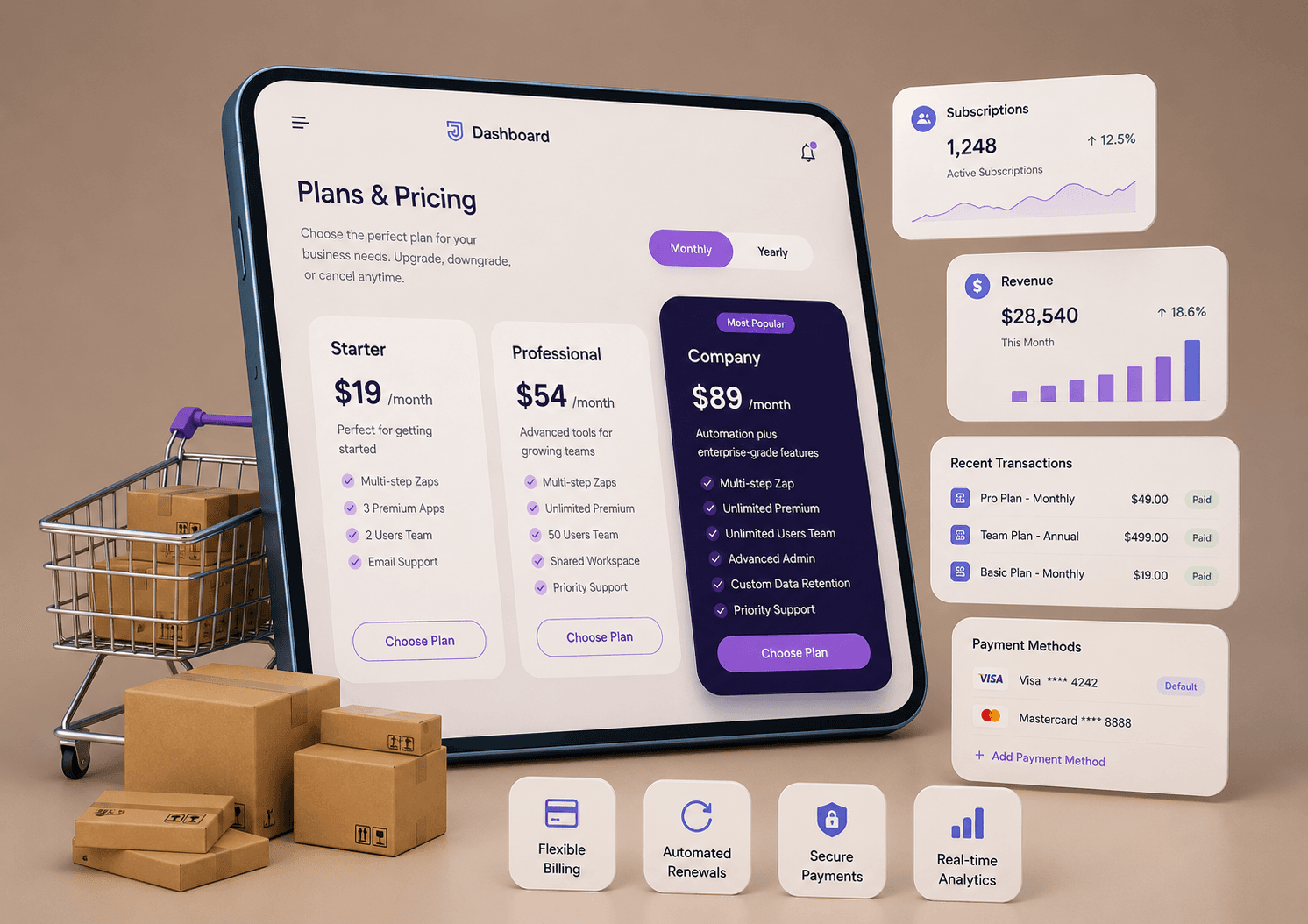 Subscription Billing and Recurring Payment System Development for SaaS Businesses