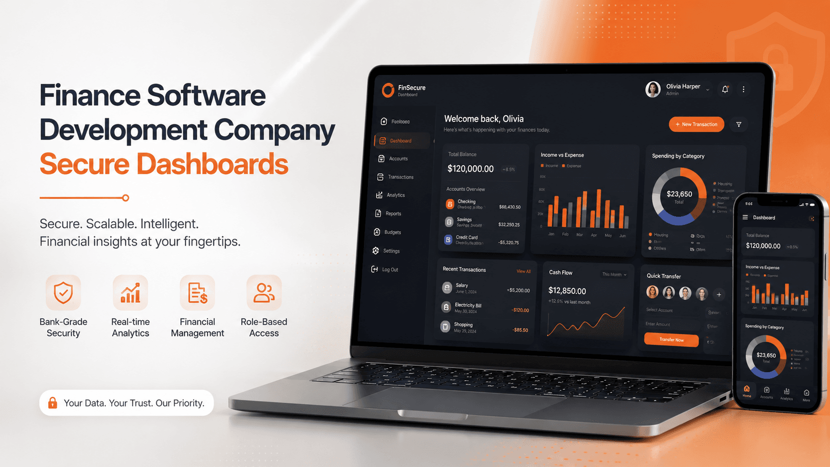 Finance and Accounting Software Development: Secure Dashboards, Reporting, and Client Workflows